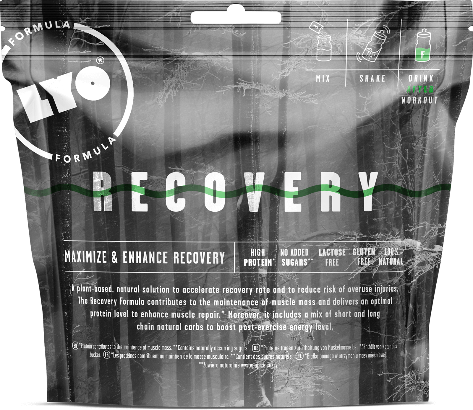 Recovery Formula