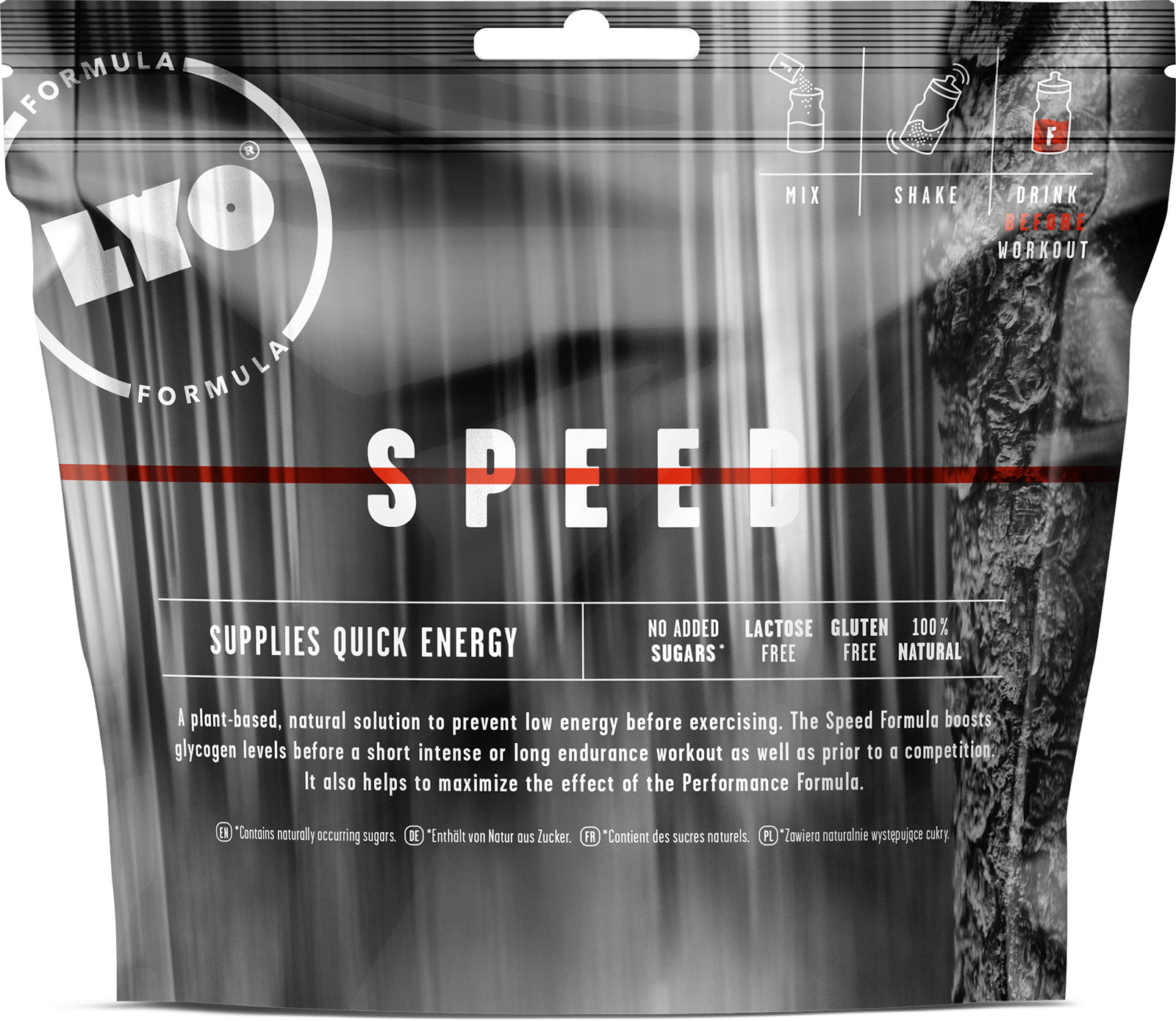 Speed Formula